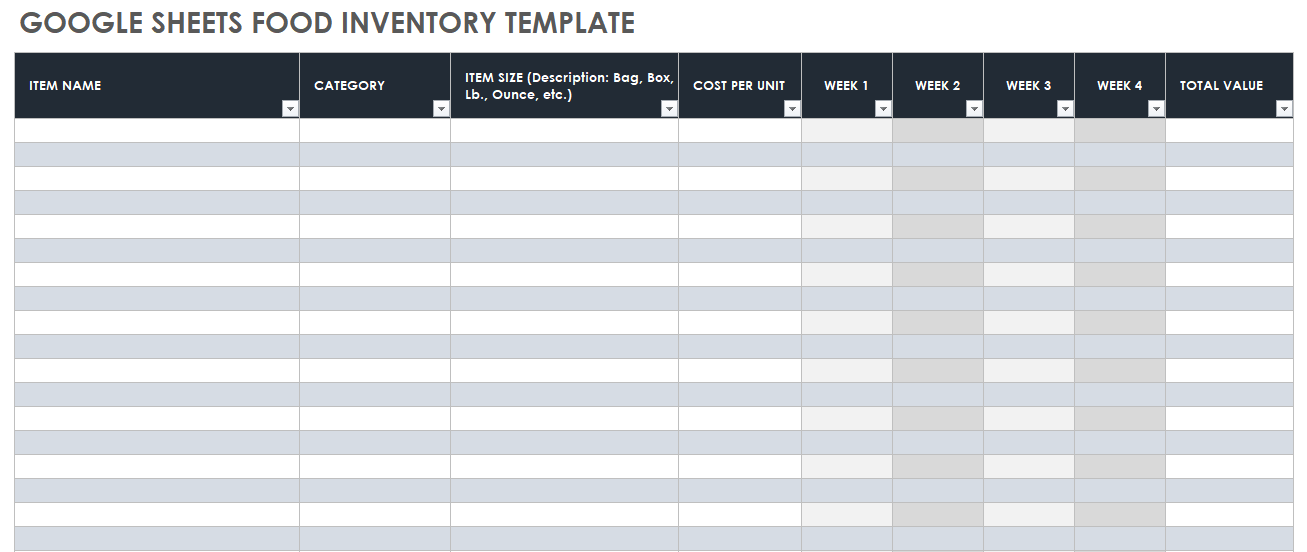 Google Sheets Food Inventory Template