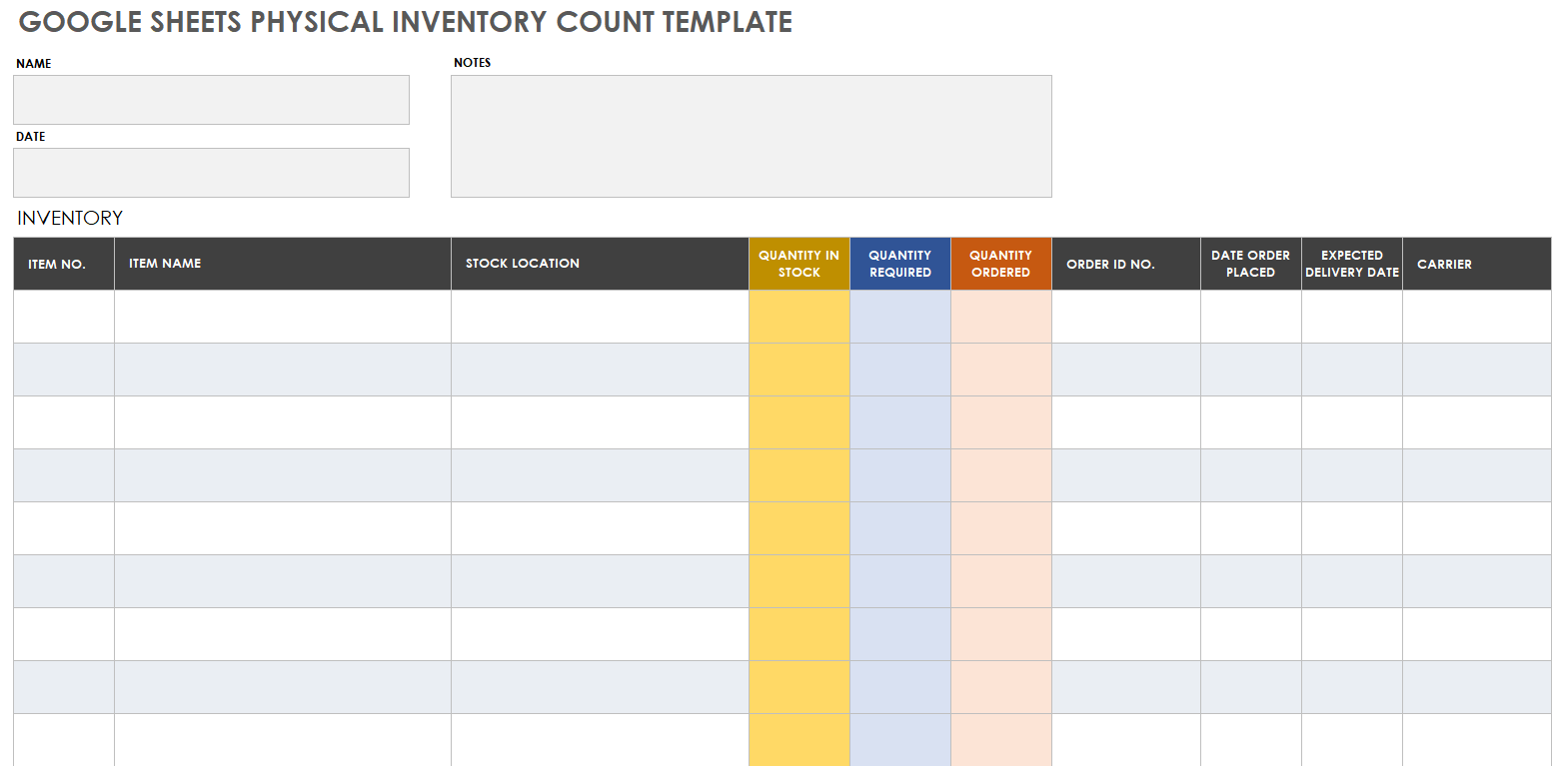 Google Sheets Physical Inventory Count Template