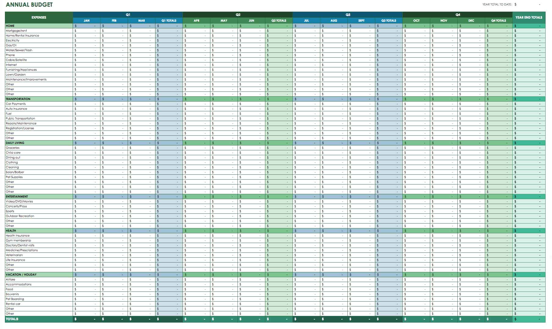 Budget mensuel : modèle gratuit sous Excel, Google Sheets