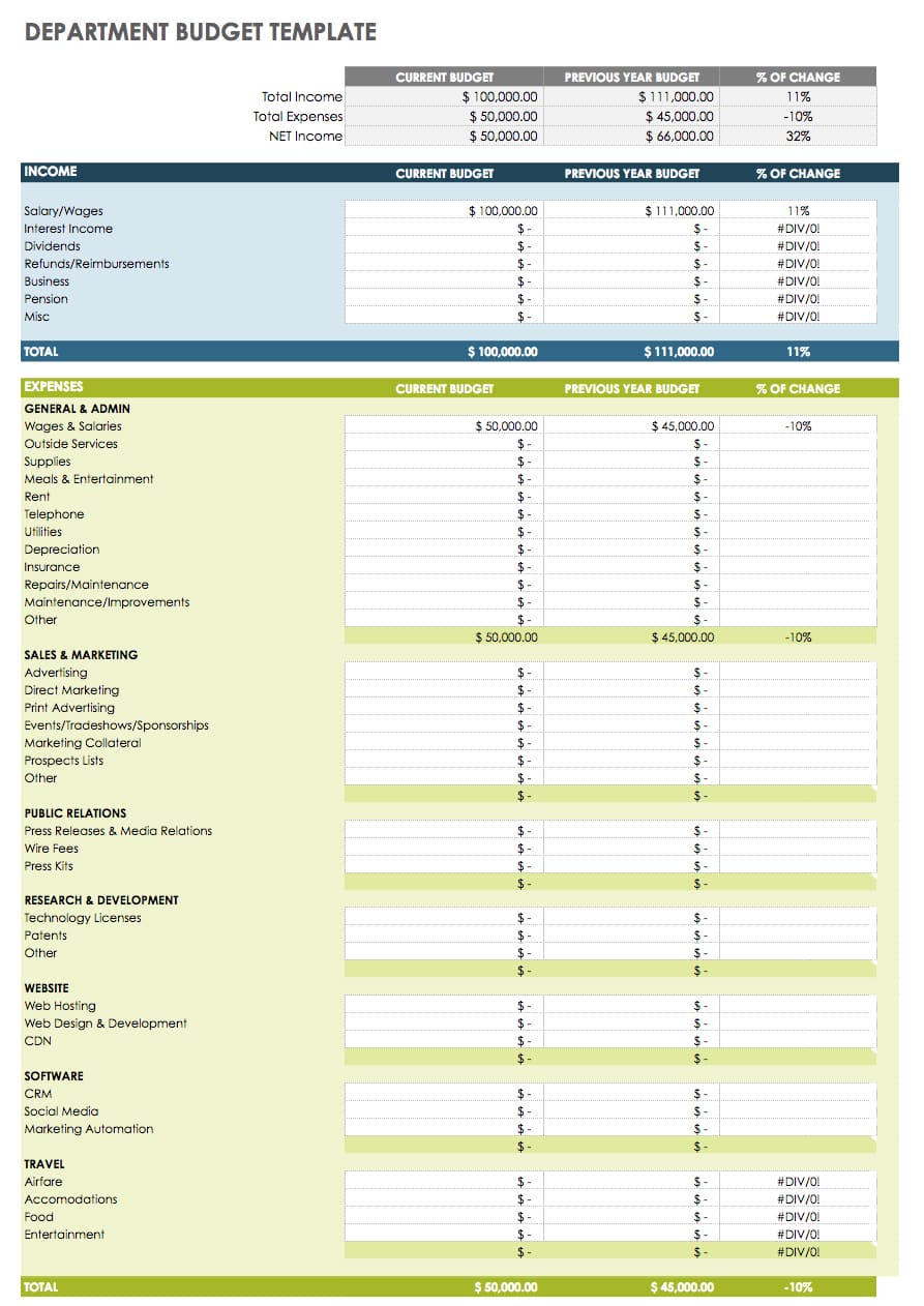 best-budget-templates-google-sheets