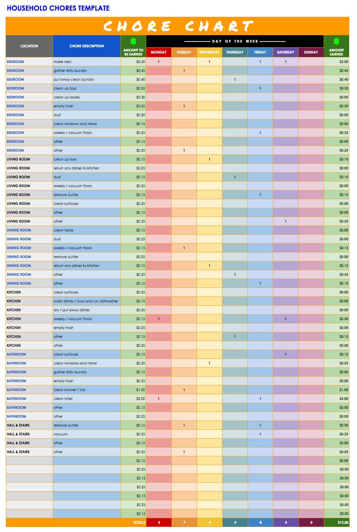 Google Docs Chore Chart Template