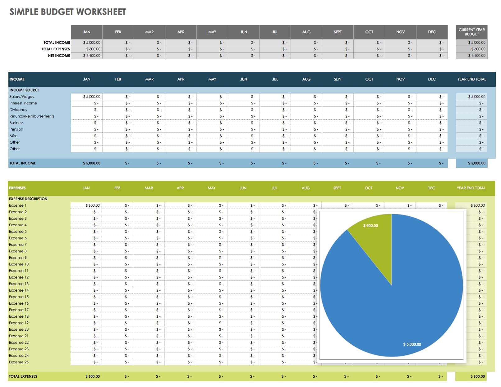 Google Drive Blog: Simple wedding planning with Google Docs