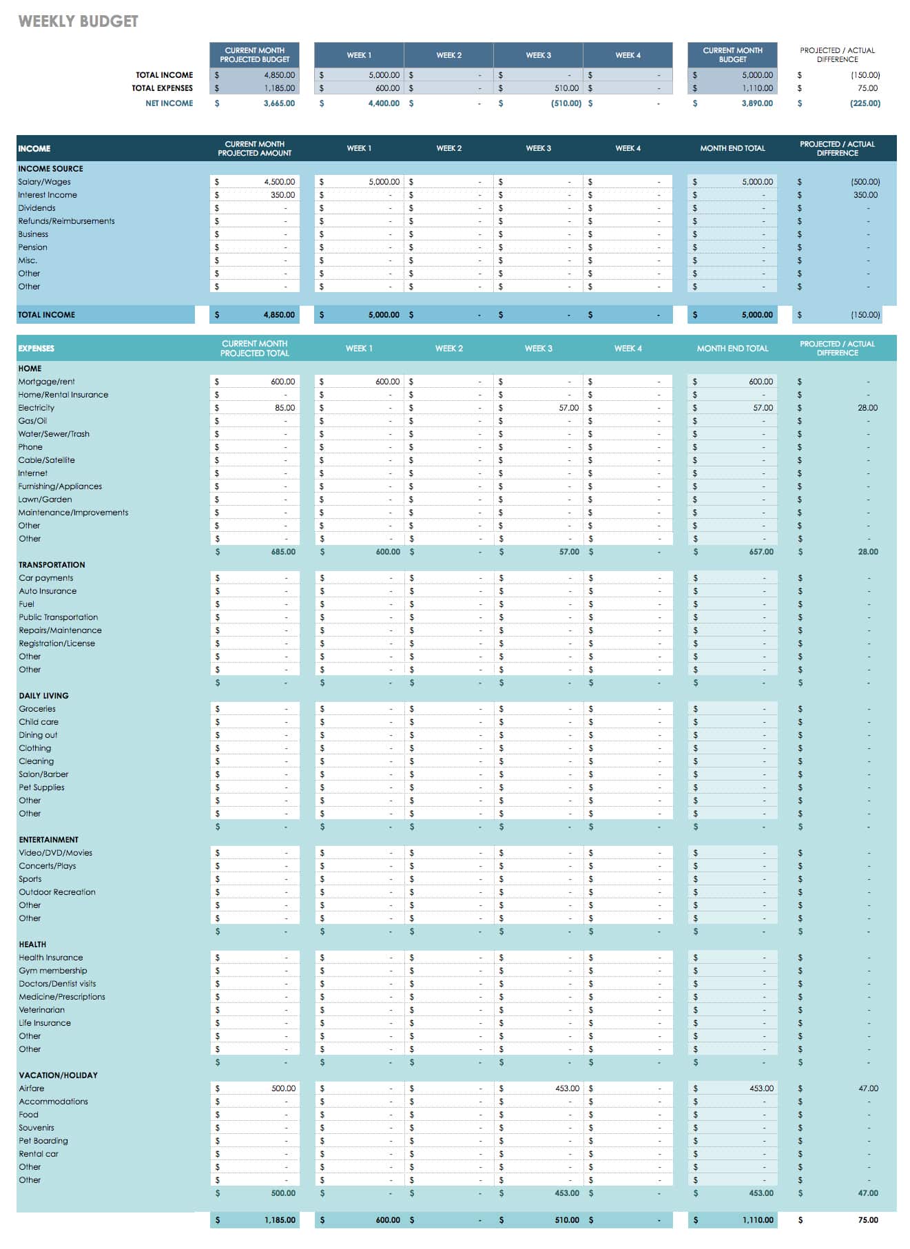 Budget Template Google Docs