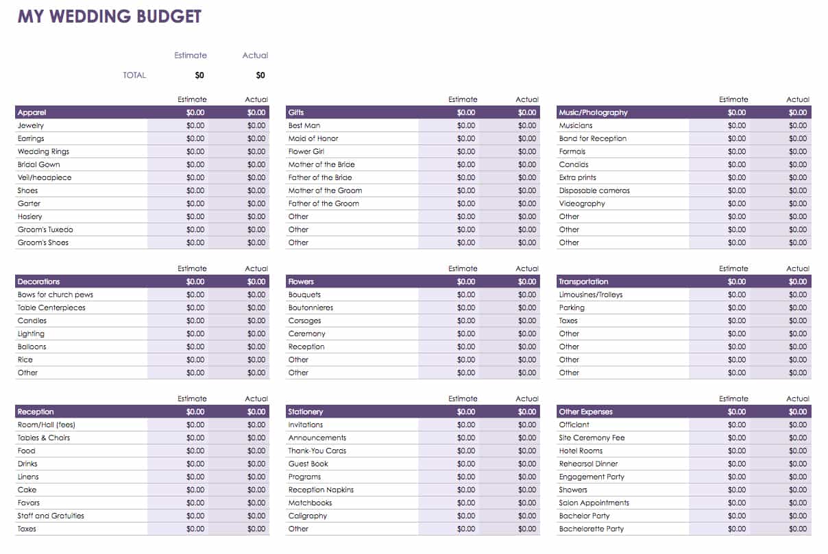 Gratuit Planificateur de budget Contrast Modèle dans Google Docs