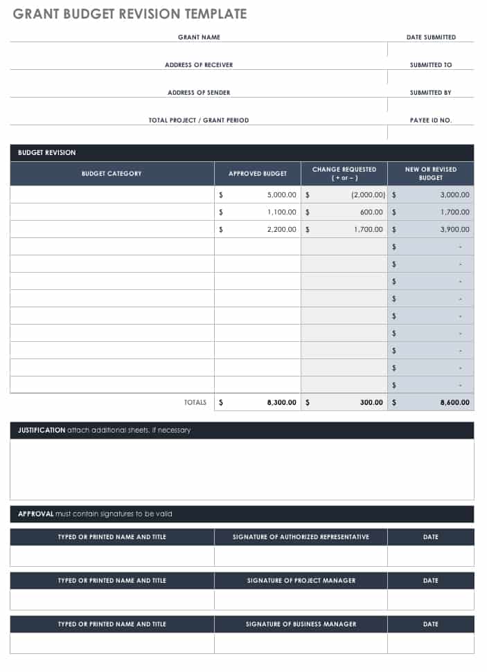 Grant Writing Template Nonprofit from www.smartsheet.com