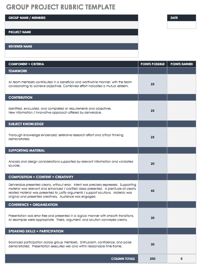 Rubric For Group Work