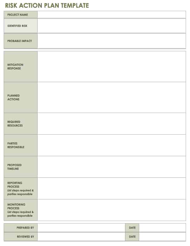 Risk action plan template