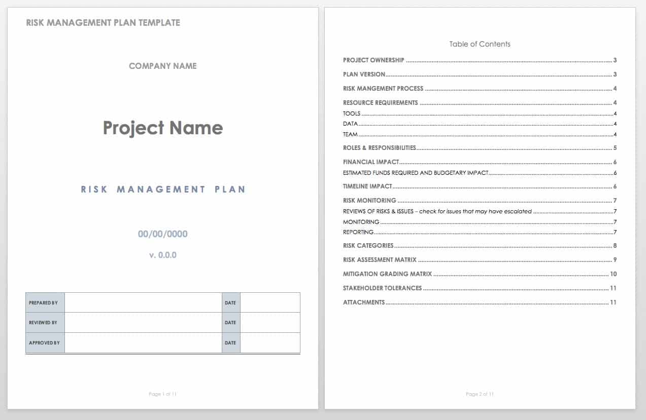 Free Risk Management Plan Templates  Smartsheet