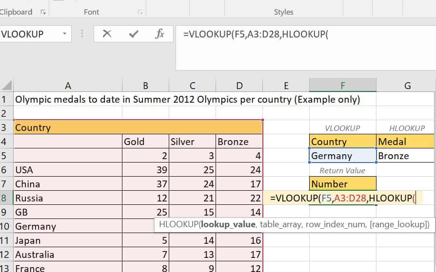HLOOKUP formula example Excel