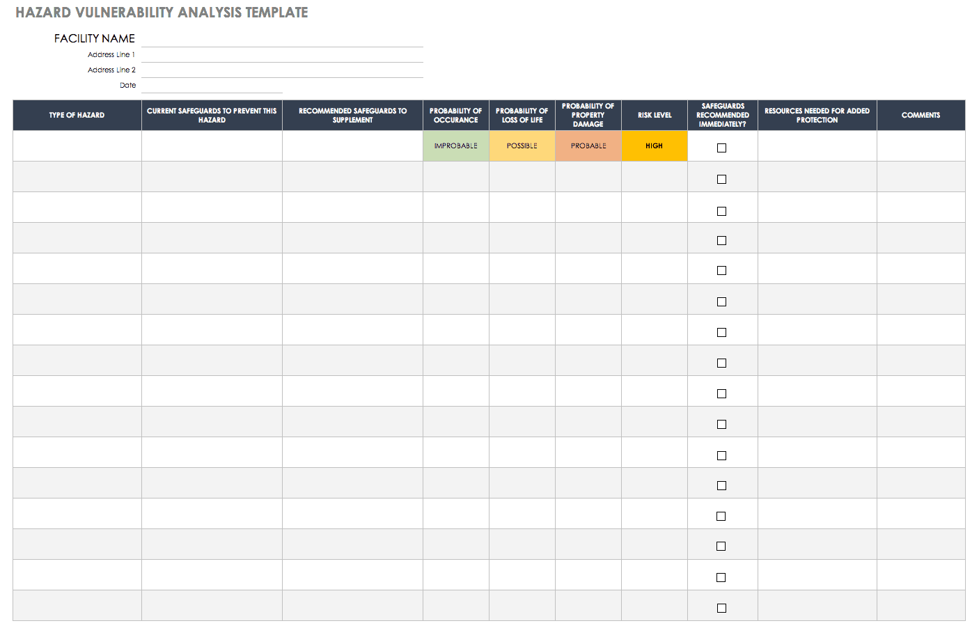 Free Vulnerability Assessment Templates  Smartsheet Pertaining To Threat Assessment Report Template