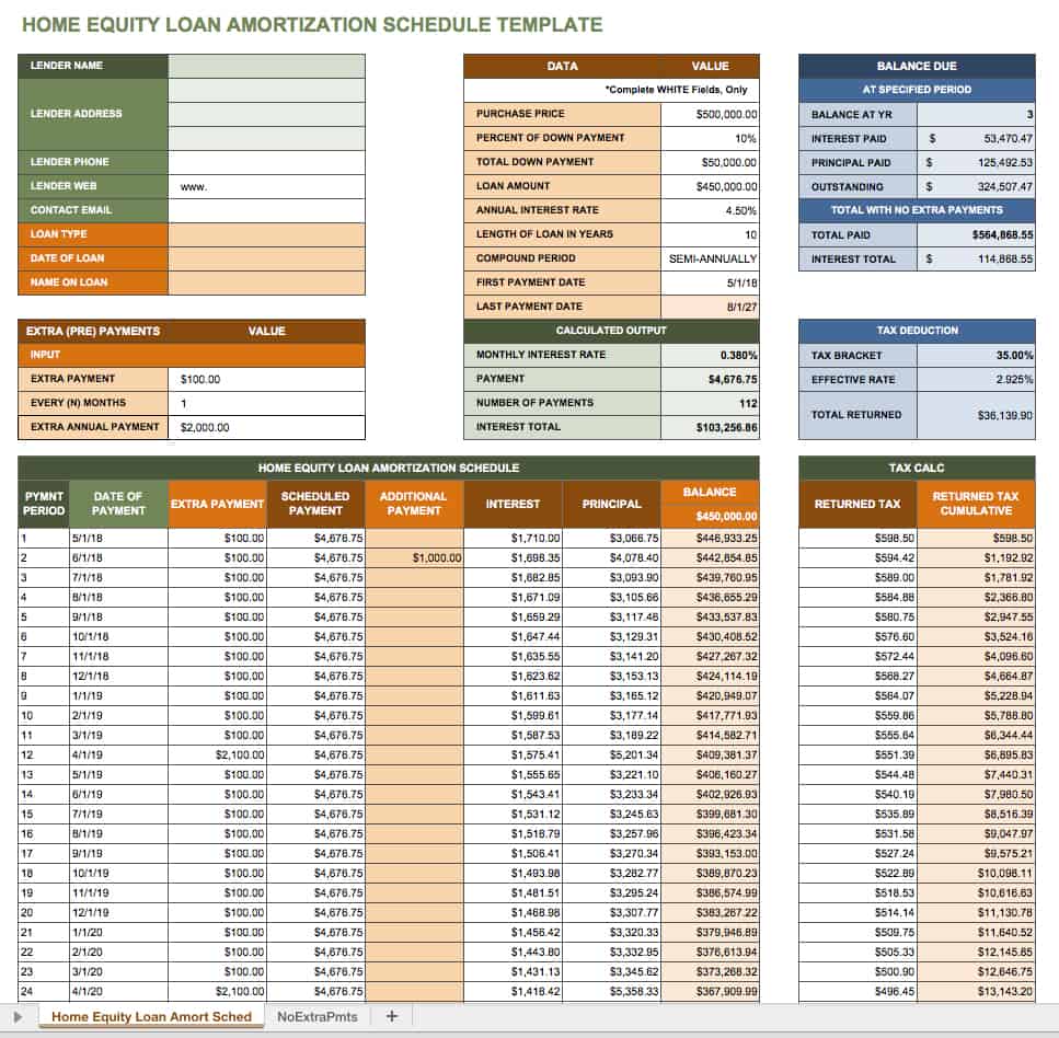 Excel Amortization Schedule Templates