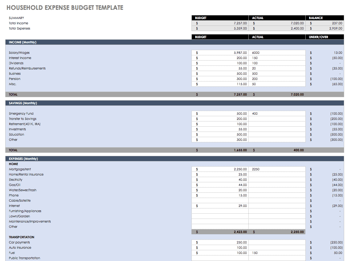 Sample Family Budget Spreadsheet