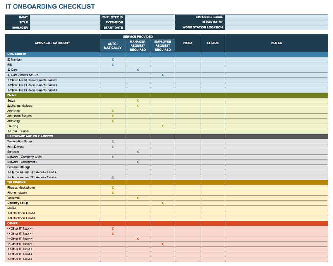 Free Onboarding Checklists and Templates Smartsheet