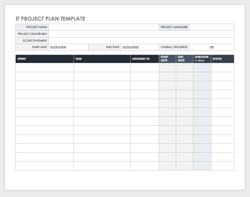 Microsoft Access Template Project Management from www.smartsheet.com