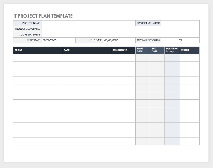 Ms Project Plan Template from www.smartsheet.com