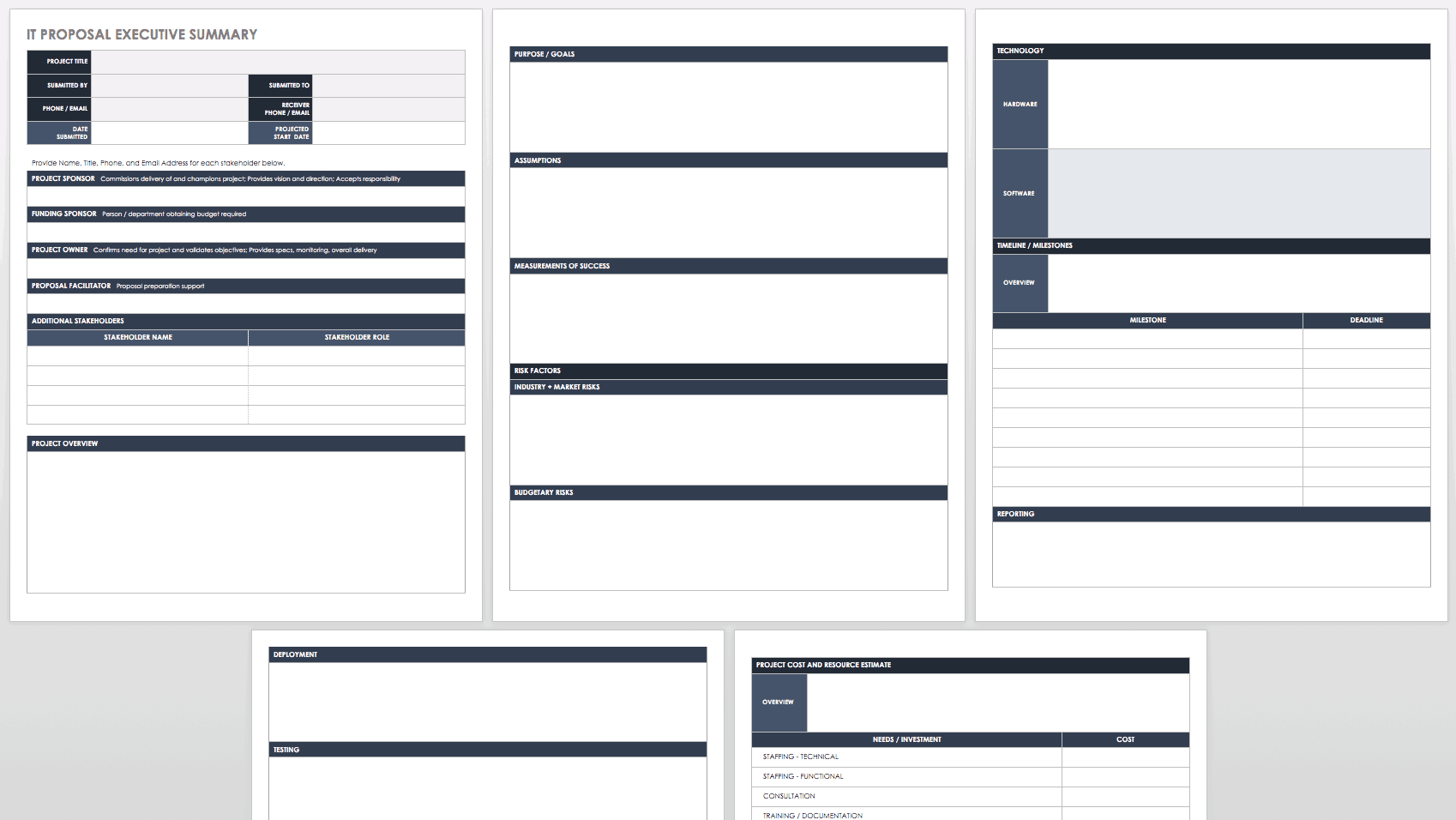 Template Executive Summary from www.smartsheet.com