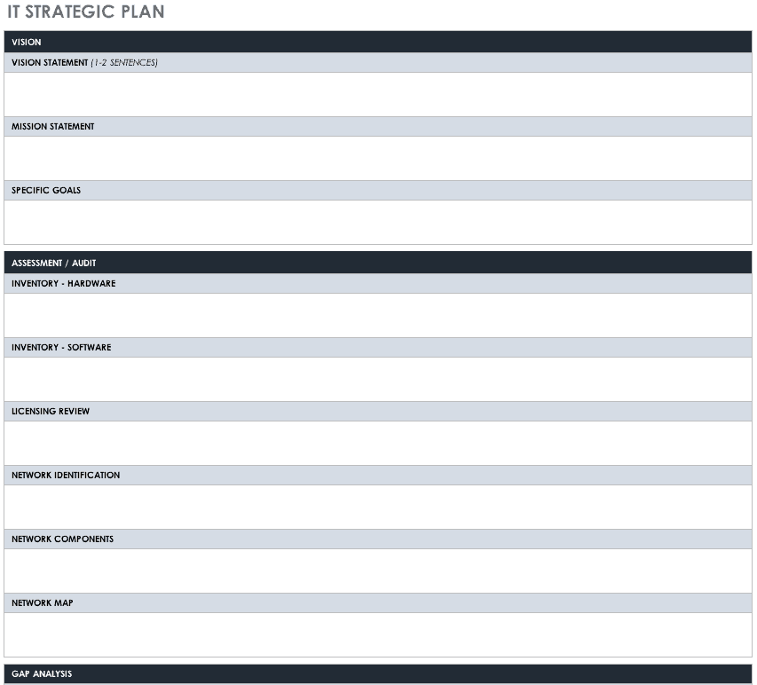 Business Plan Template For Nonprofit from www.smartsheet.com