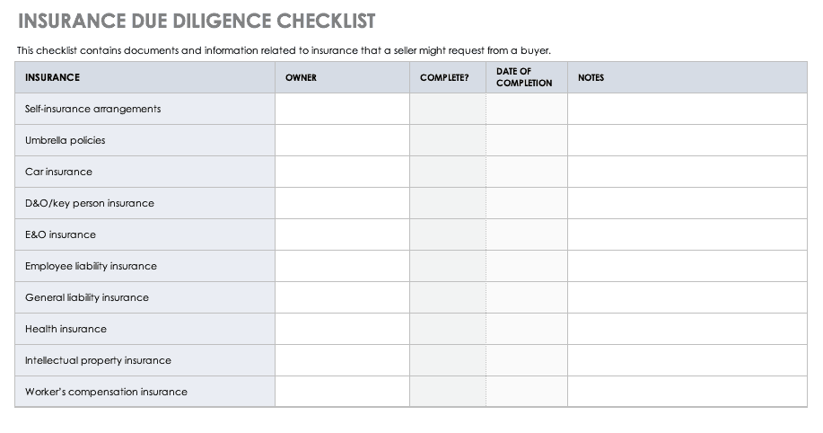 Insurance Due Diligence Checklist