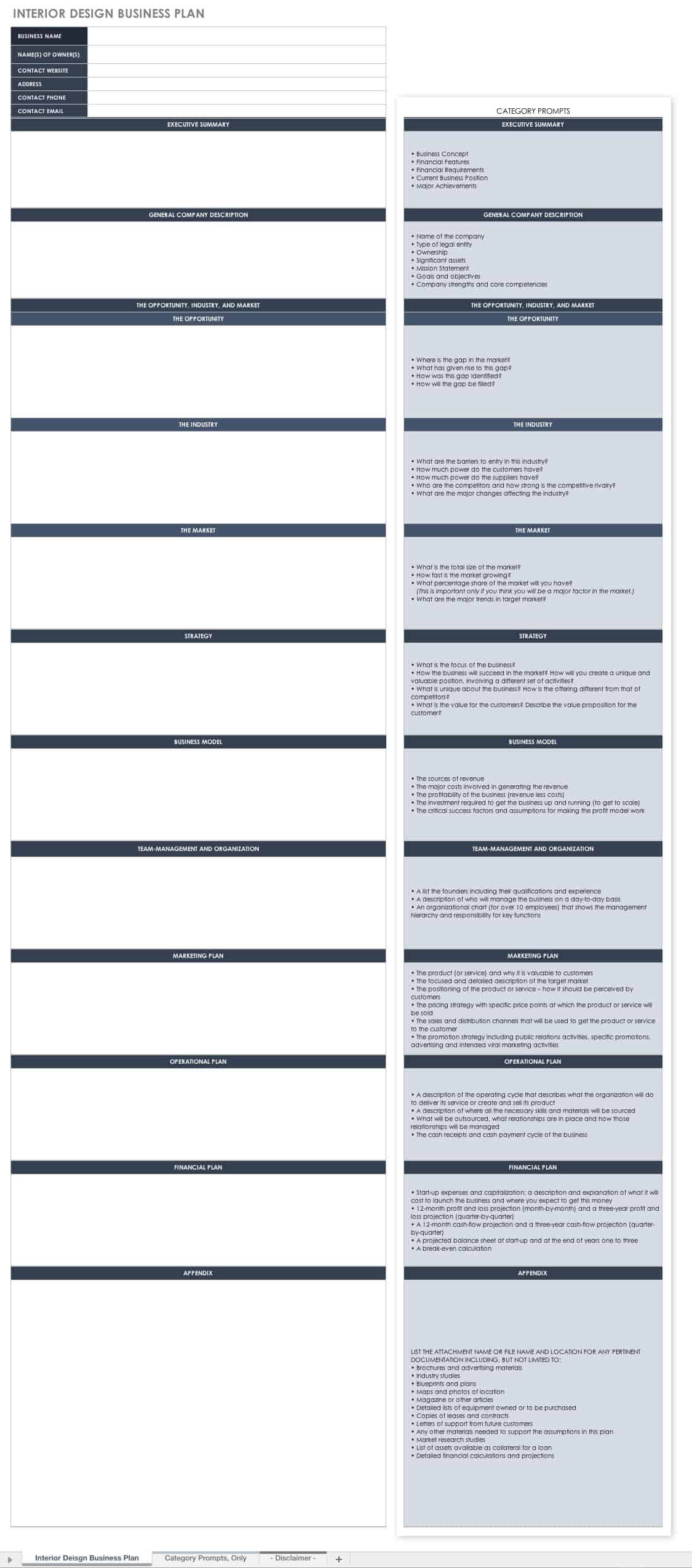 Business Plan Chart Template