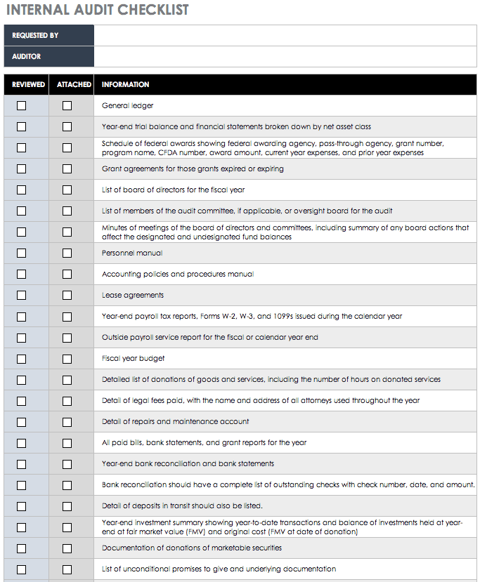 Donations List Template from www.smartsheet.com