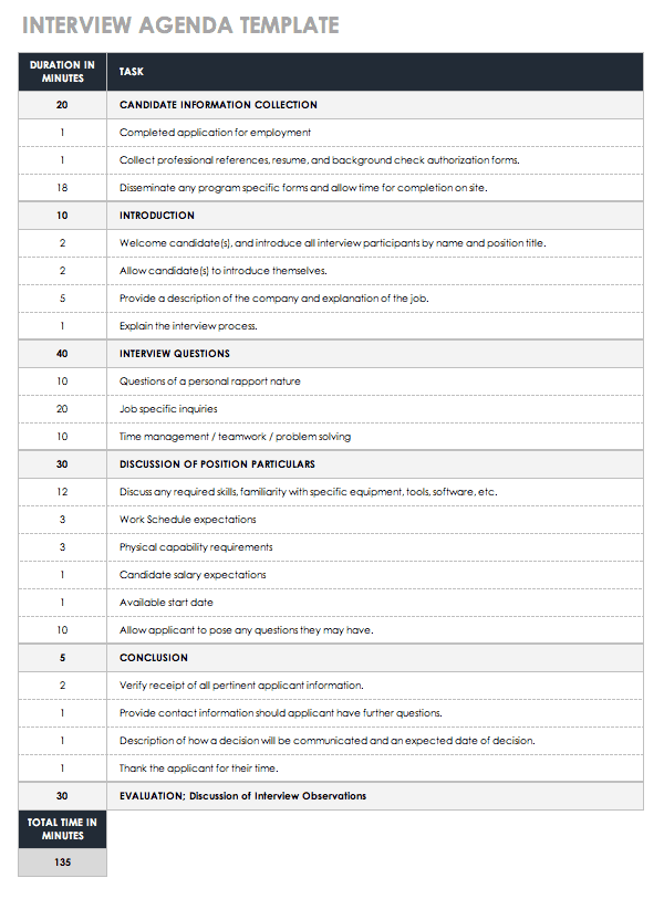 Exit Interview Form - Download PDF Document for Printing