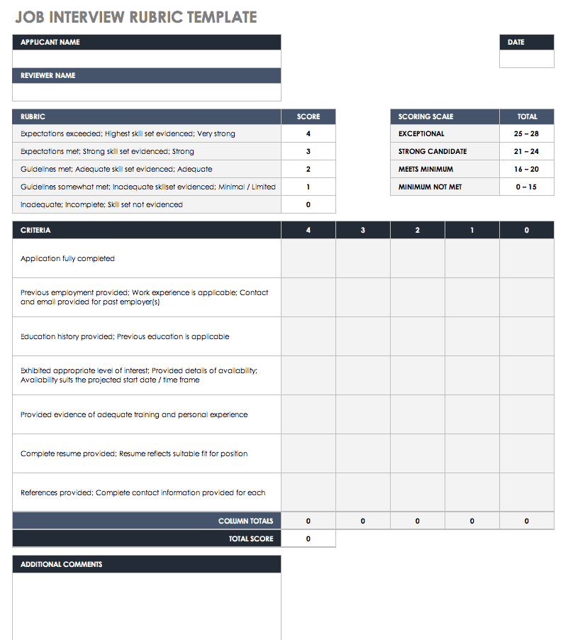 Excel Hiring Rubric Template / 15 Free Rubric Templates Smartsheet