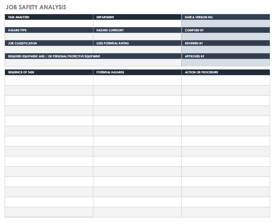 Job Analysis Template