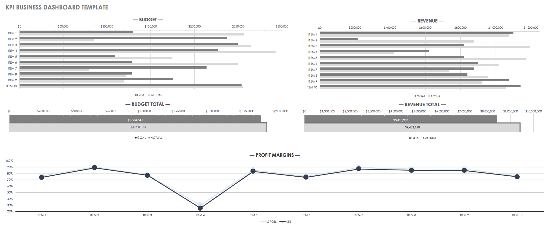 Charts And Graphs Templates Free Download