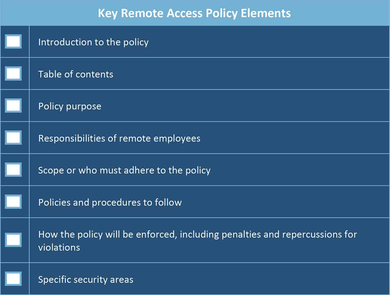 Key Remote Access Policy Elements