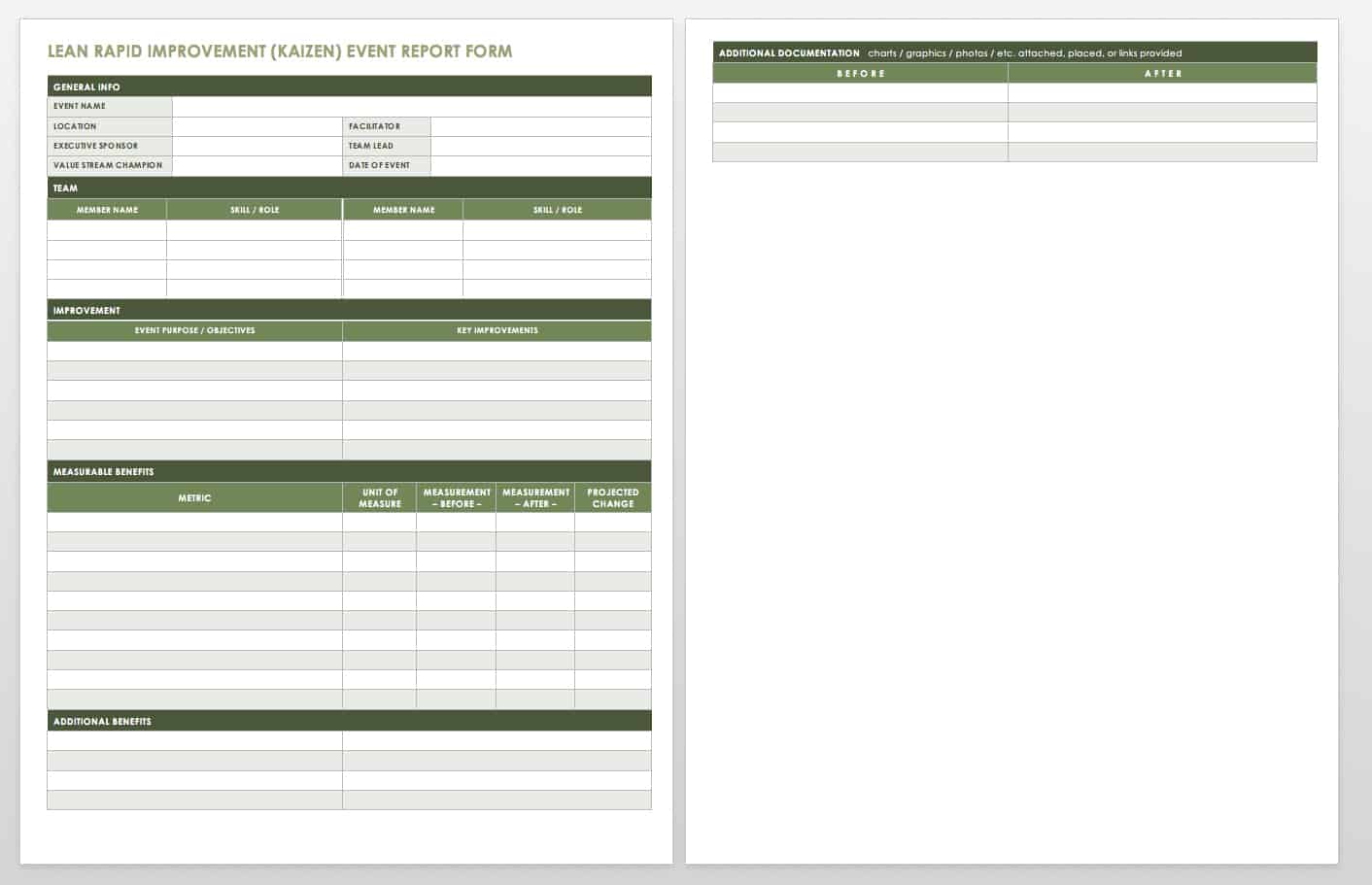 lean project management case study