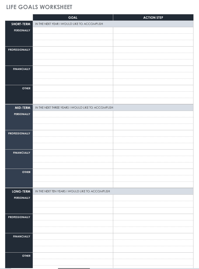 Free Goal Setting And Tracking Templates Smartsheet