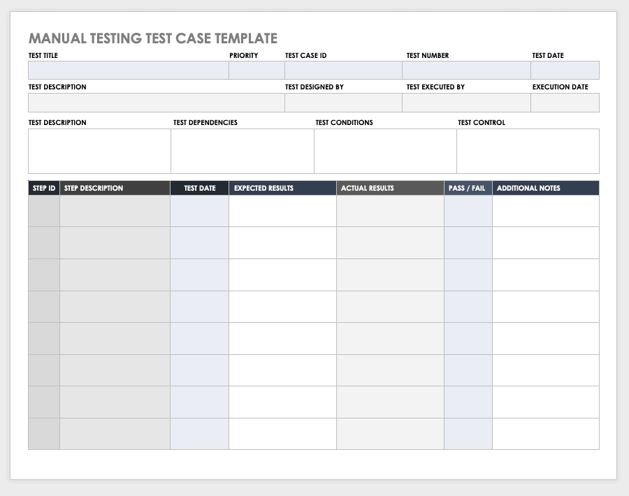 Test Case Execution Report Template