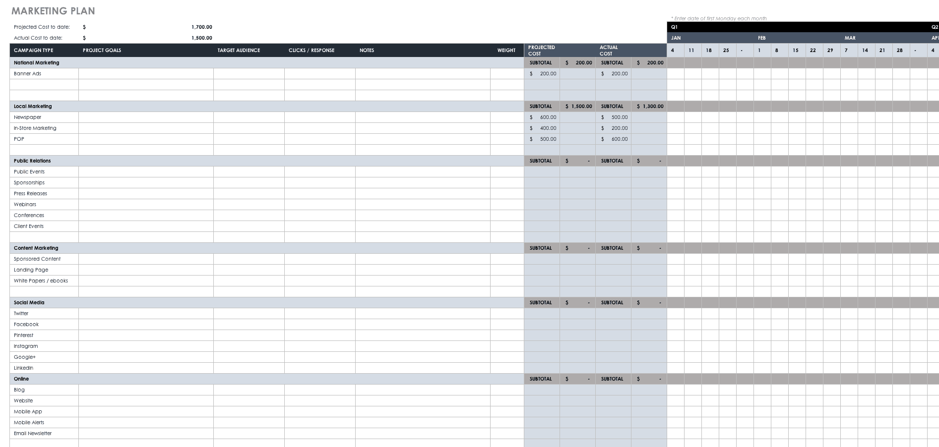 Start Up Expense Template from www.smartsheet.com