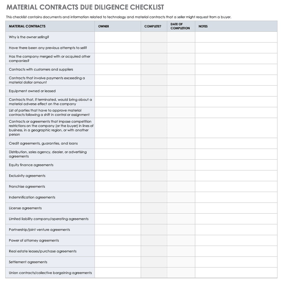 Material Contracts Due Diligence Checklist