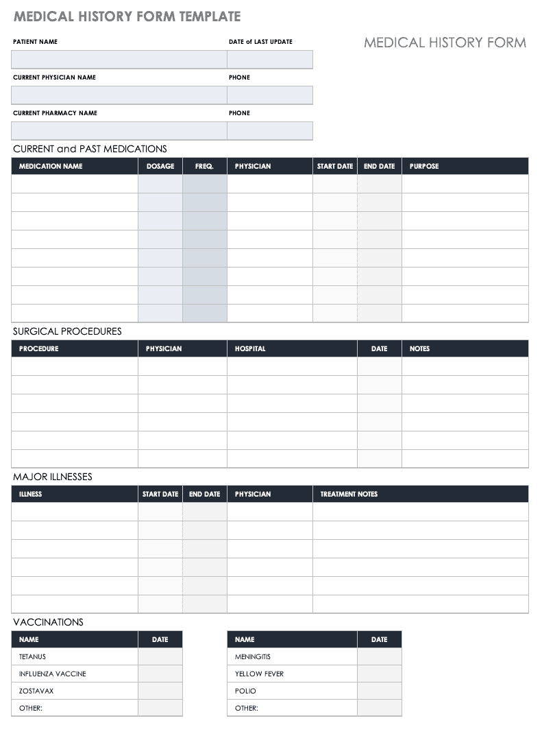 Printable Immunization Record Chart