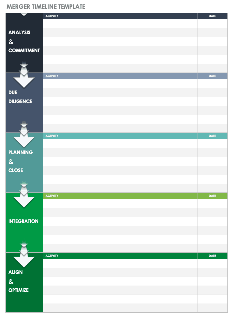 Merger And Acquisition Process Flow Chart