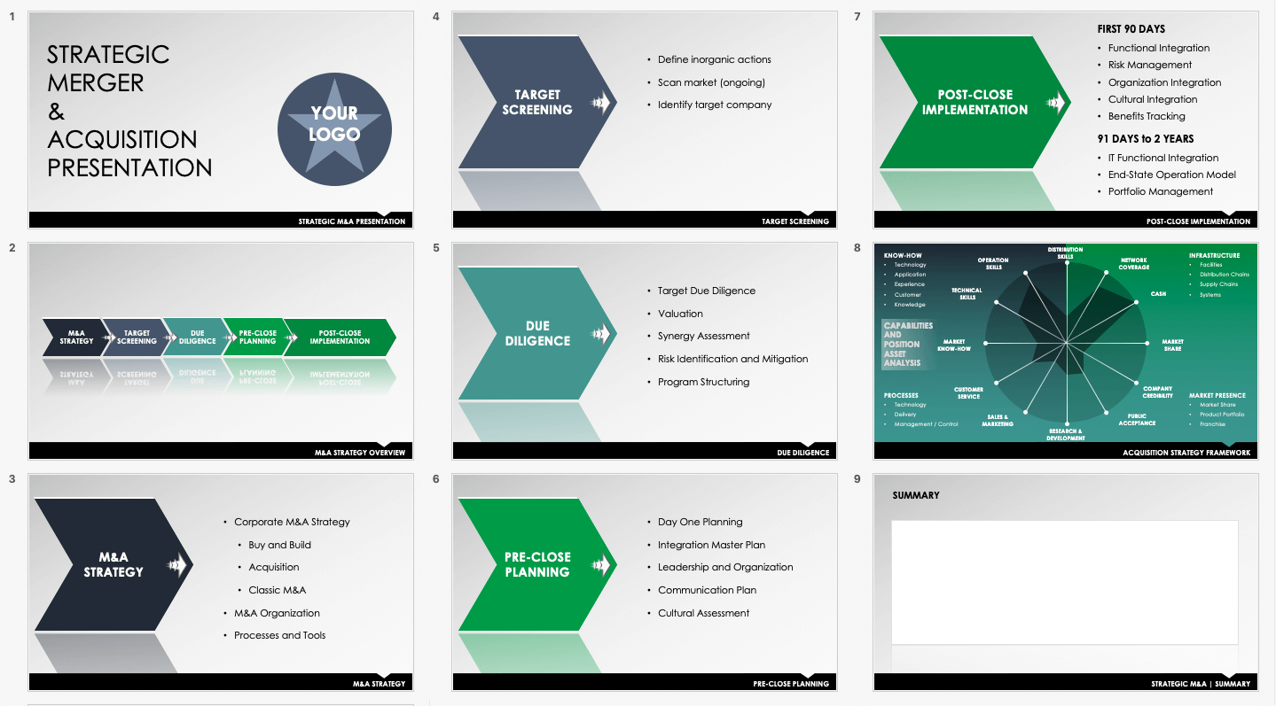 management presentation m&a