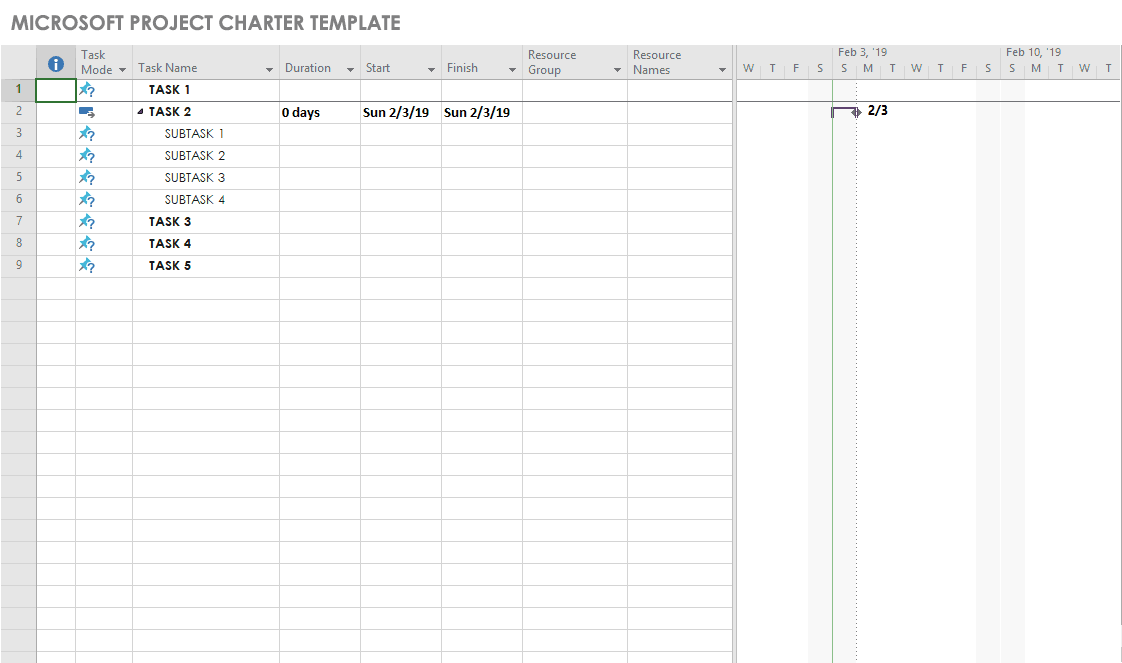 microsoft project sample project plan