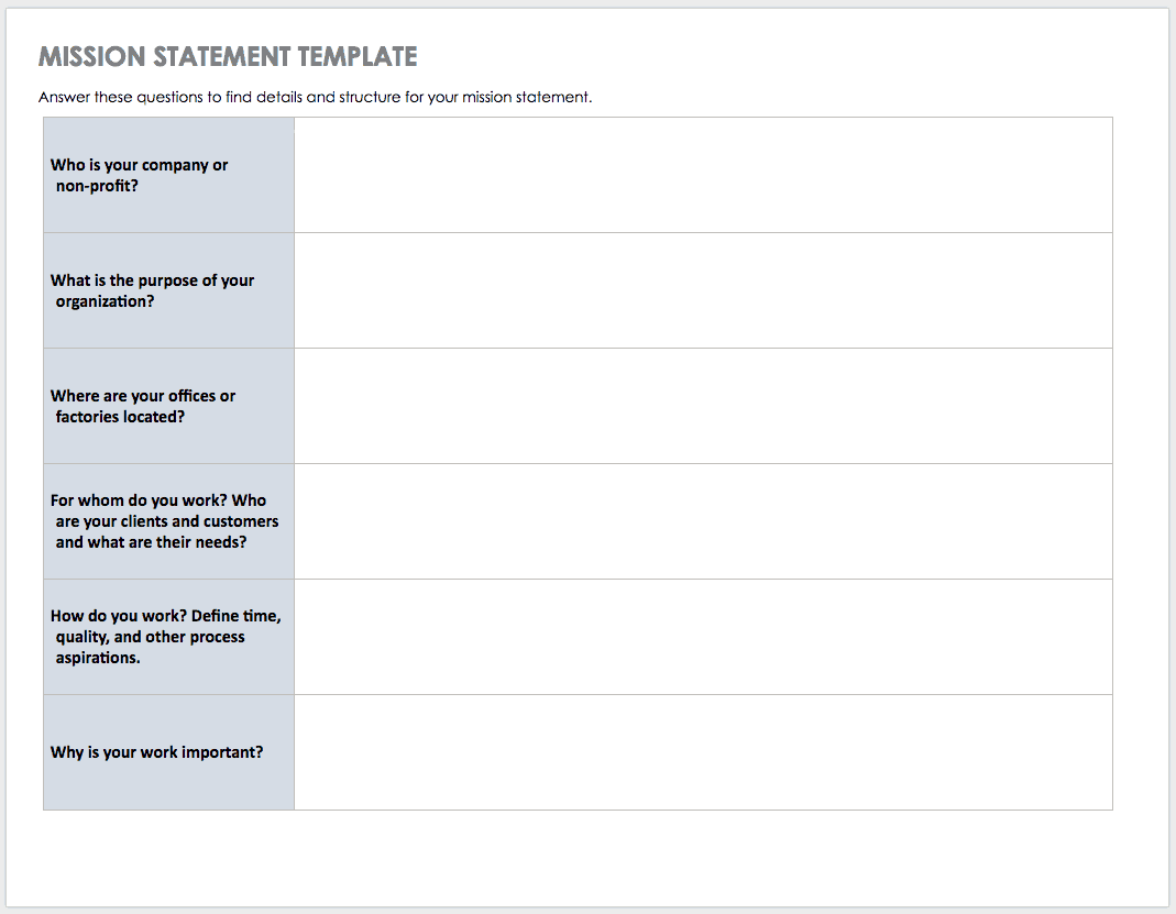 Mission and Vision Statement Templates  Smartsheet Intended For Country Report Template Middle School