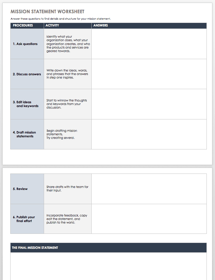 Mission and Vision Statement Templates | Smartsheet (2023)