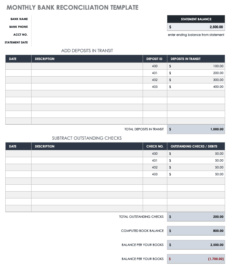 Free Account Reconciliation Templates