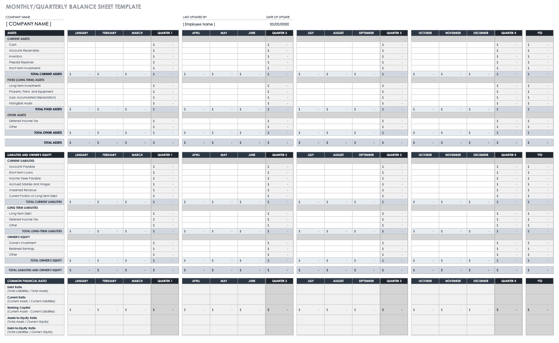 12 month business plan template