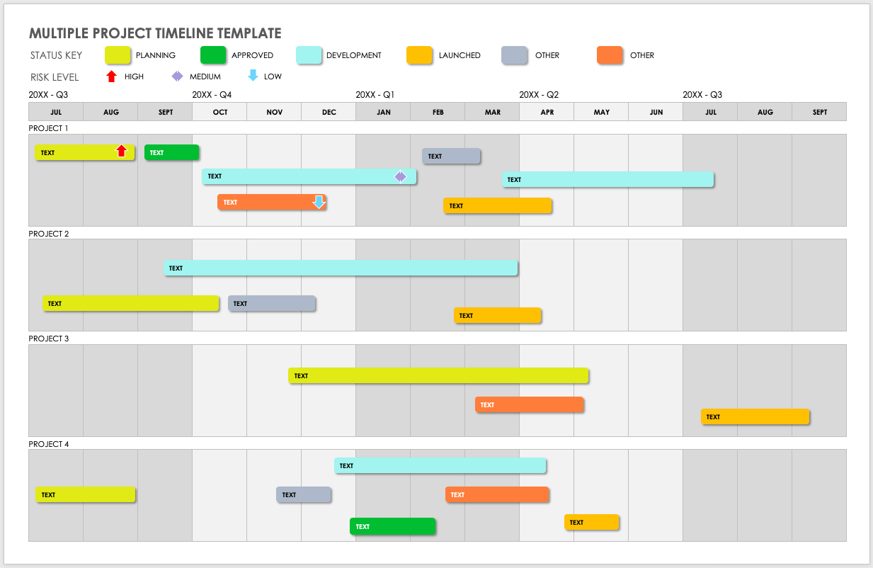 project-timeline-templates-what-are-project-timeline-templates-project