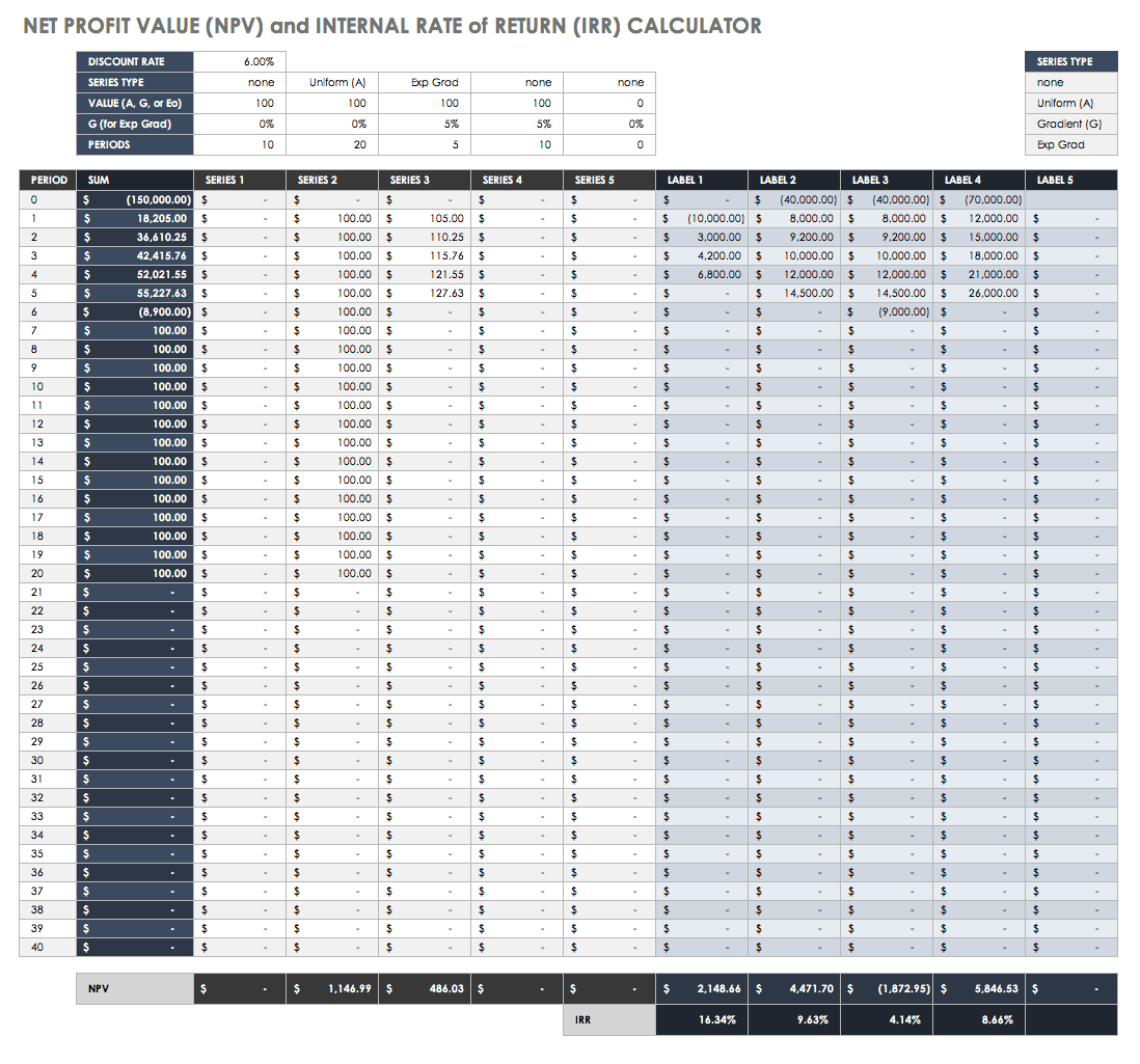 Free ROI Templates and Calculators Smartsheet In Business Case Calculation Template