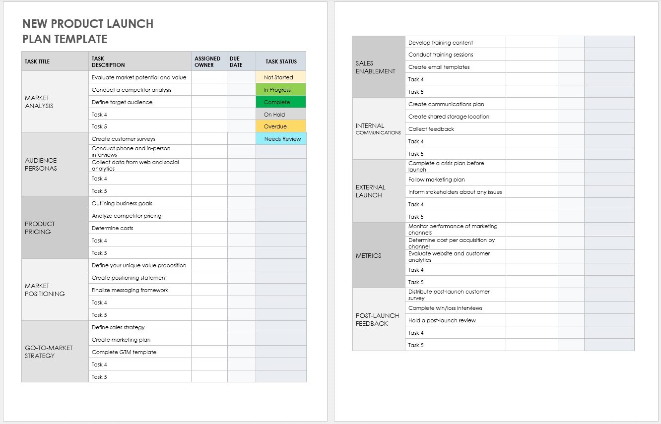 Free Product Launch Plan Templates Smartsheet