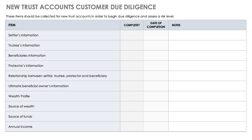 New Trust Accounts Customer Due Diligence Checklist Template
