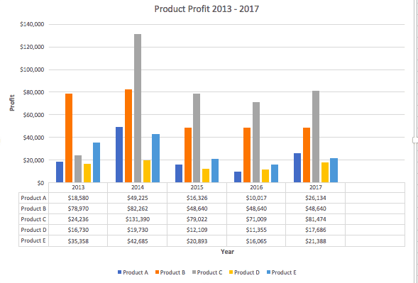 Excel Chart