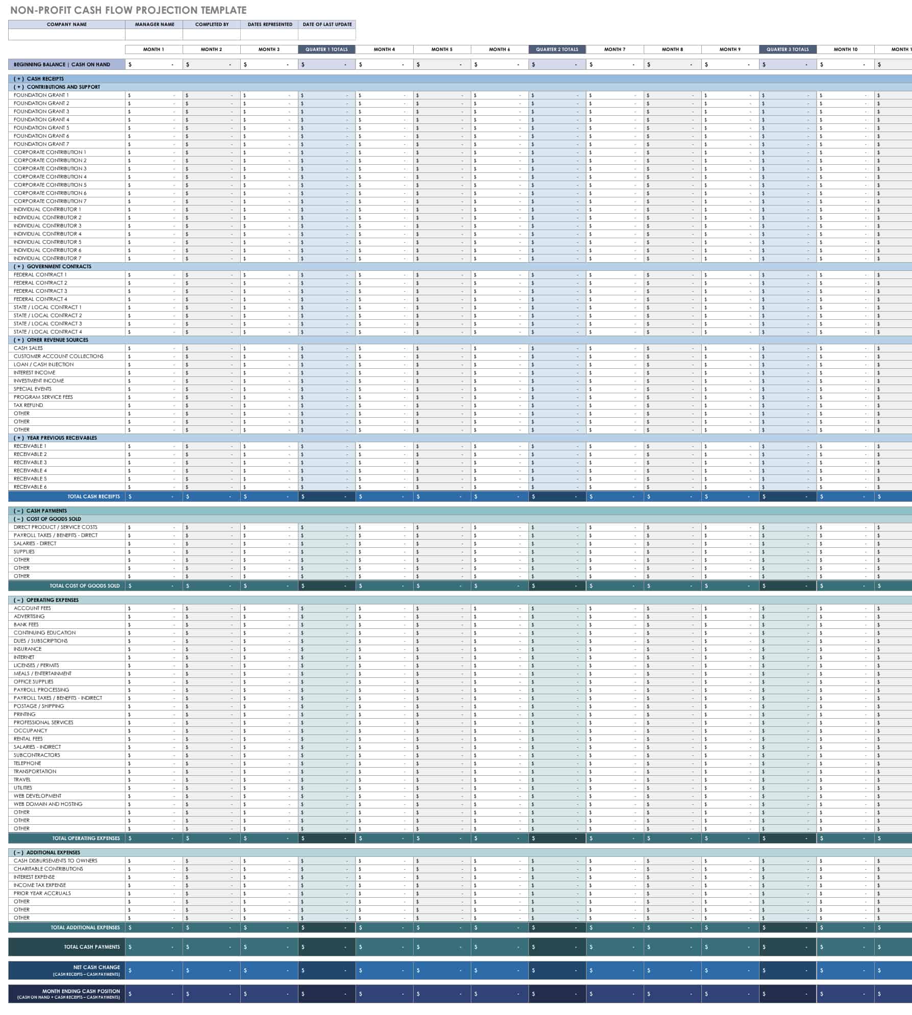 cash flow business plan example