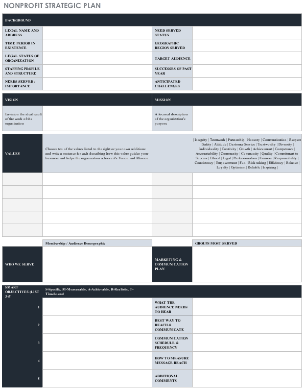 Strategic Planning Chart Template