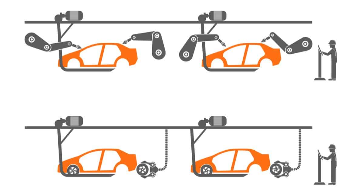 A Guide to Automation Frameworks Smartsheet